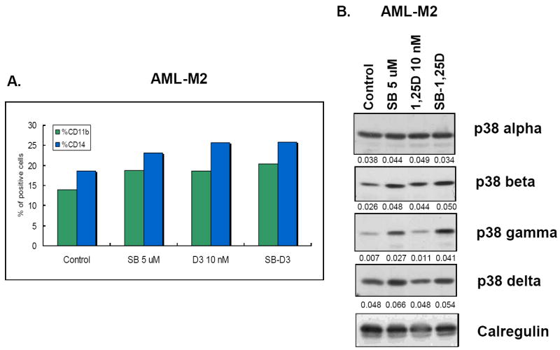 Fig.4