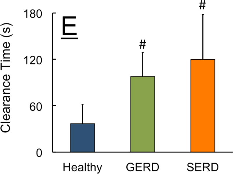 Figure-4