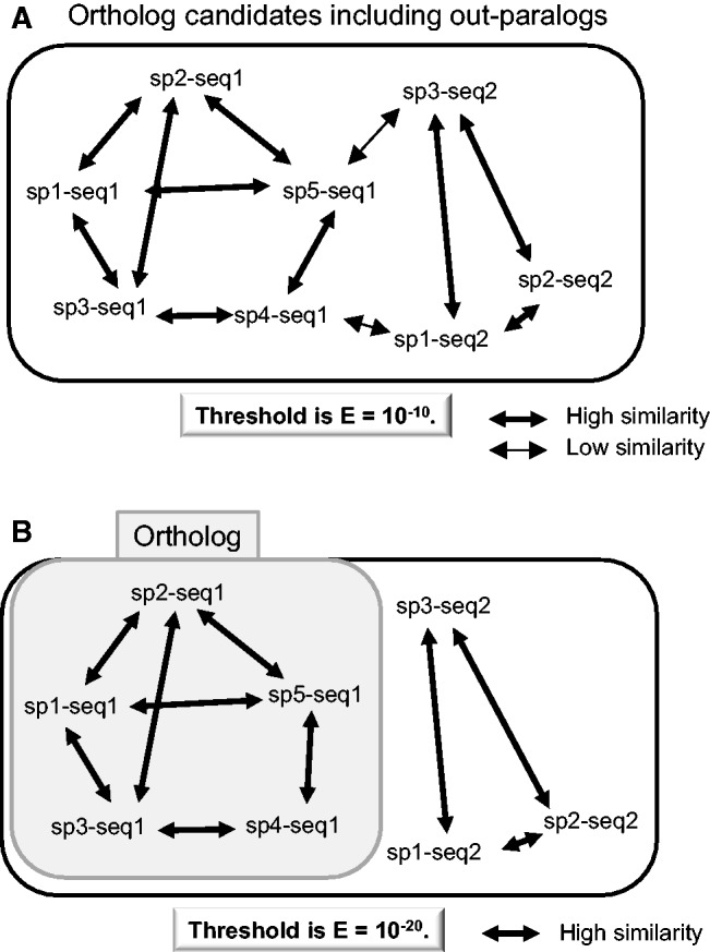 Fig. 4.—