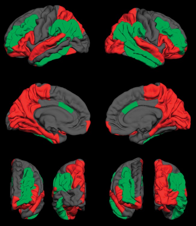 Figure 3.