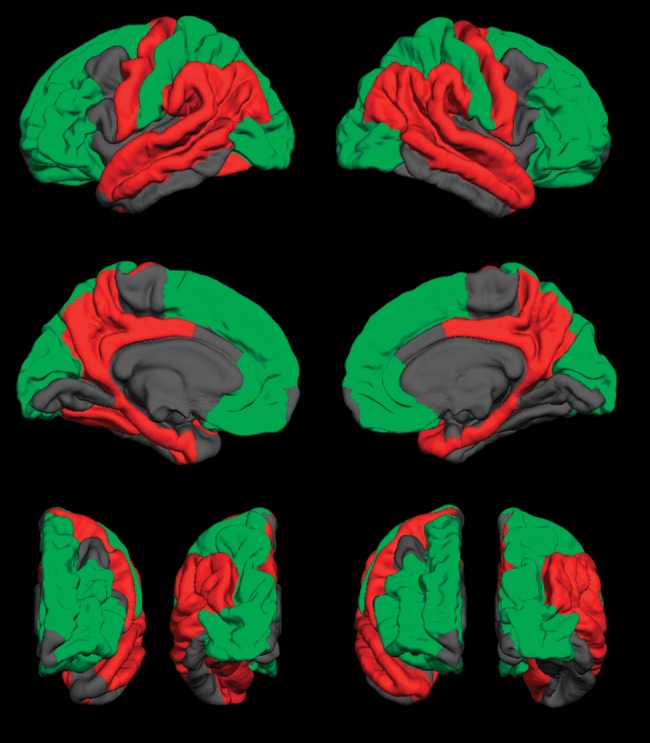 Figure 2.