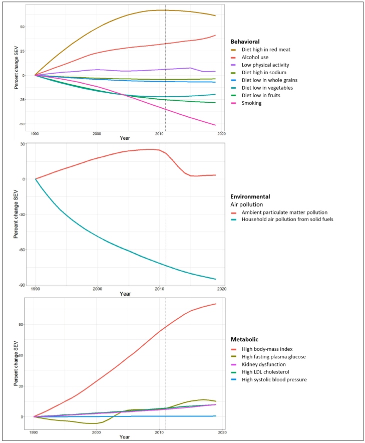 FIGURE 1: