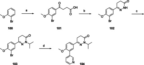 Scheme 7
