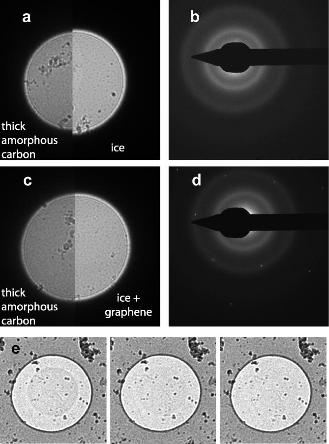 Fig.4