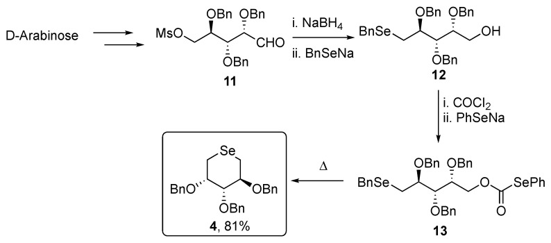 Scheme 2