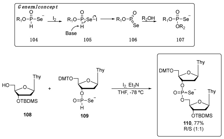 Scheme 18