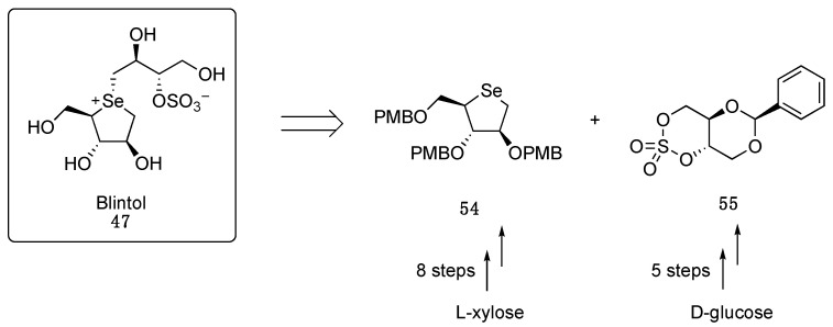 Scheme 8