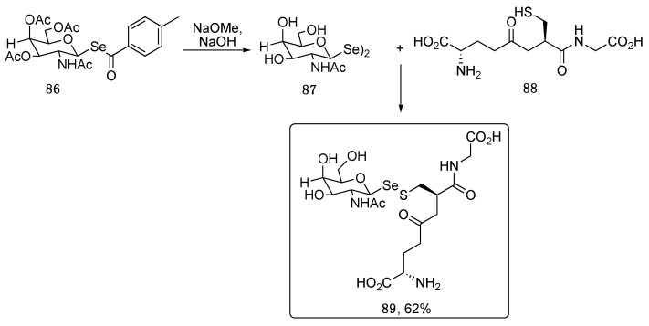 Scheme 14