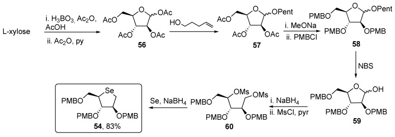 Scheme 9