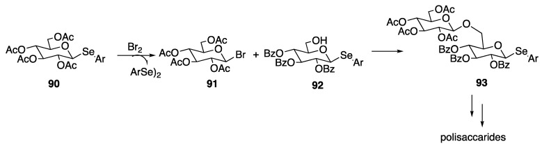 Scheme 15