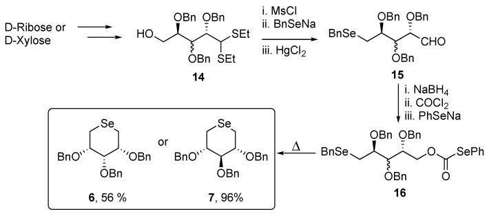 Scheme 3