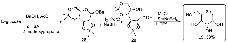 Scheme 5