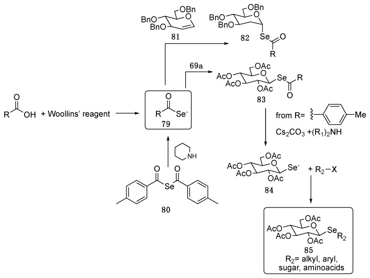 Scheme 13