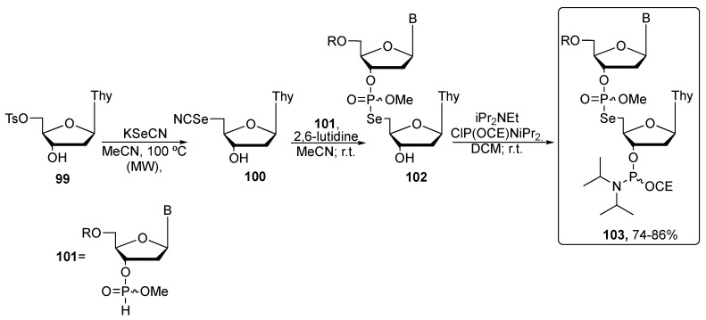 Scheme 17