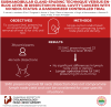 Graphical abstract