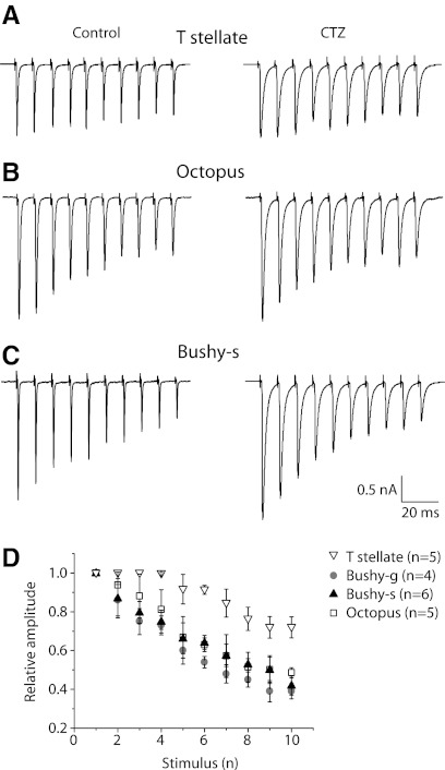 Fig. 8.