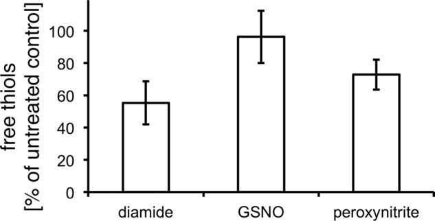 FIGURE 14.