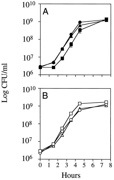 FIG. 1