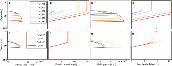 Extended Data Fig. 8