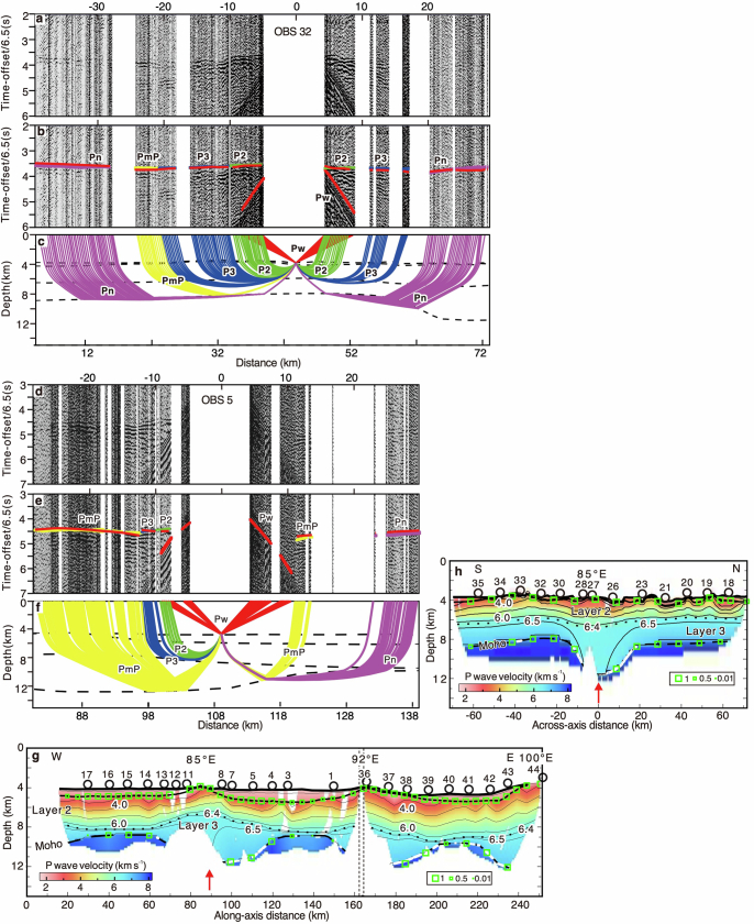 Extended Data Fig. 2