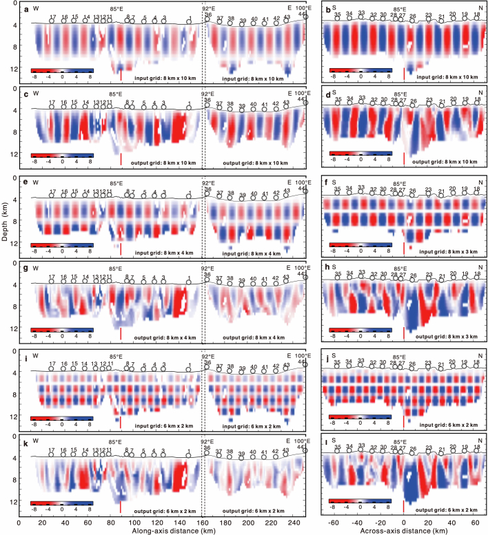 Extended Data Fig. 4