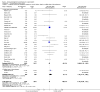 Analysis 1.2