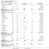 Analysis 1.1