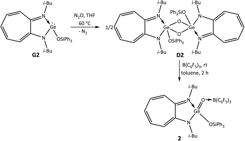 Scheme 2