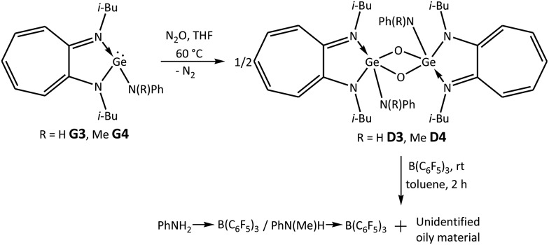 Scheme 3