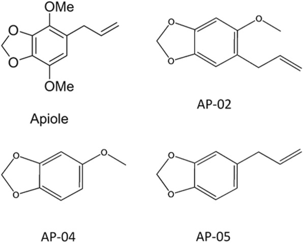 Fig. 2