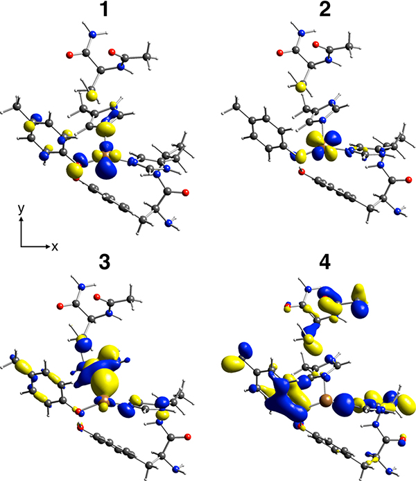 Figure 10.