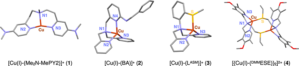 Figure 4.