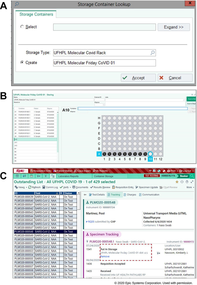 Figure 2.