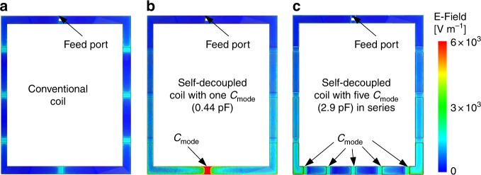 Fig. 9