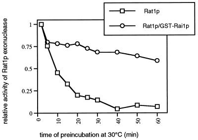 FIG. 10