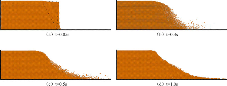 Fig 5