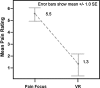 <b>FIG. 4.</b>
