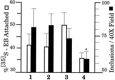 FIG. 8.