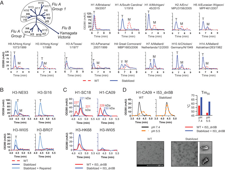 Fig. 4.