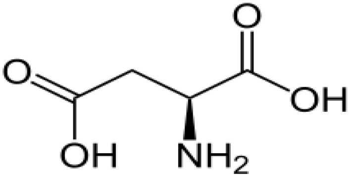 graphic file with name antioxidants-13-00393-i002.jpg