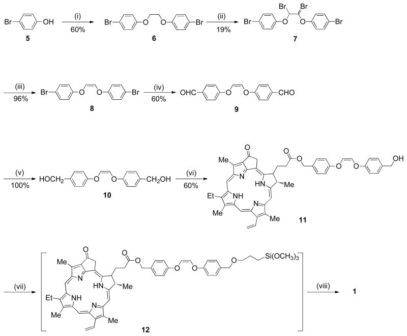 Scheme 1a