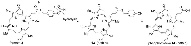 Scheme 2