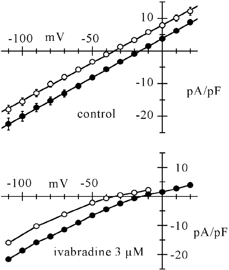 Figure 8. 