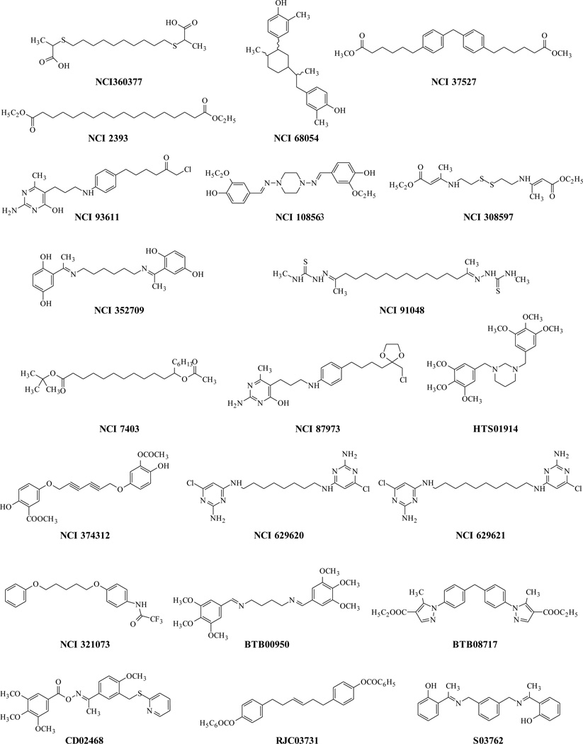 Chart 3