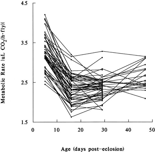 Figure 1.—