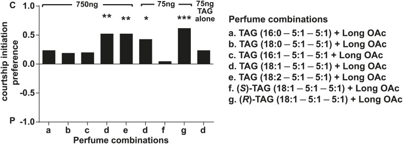 Figure 5—figure supplement 5.