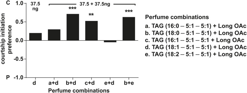 Figure 5—figure supplement 6.