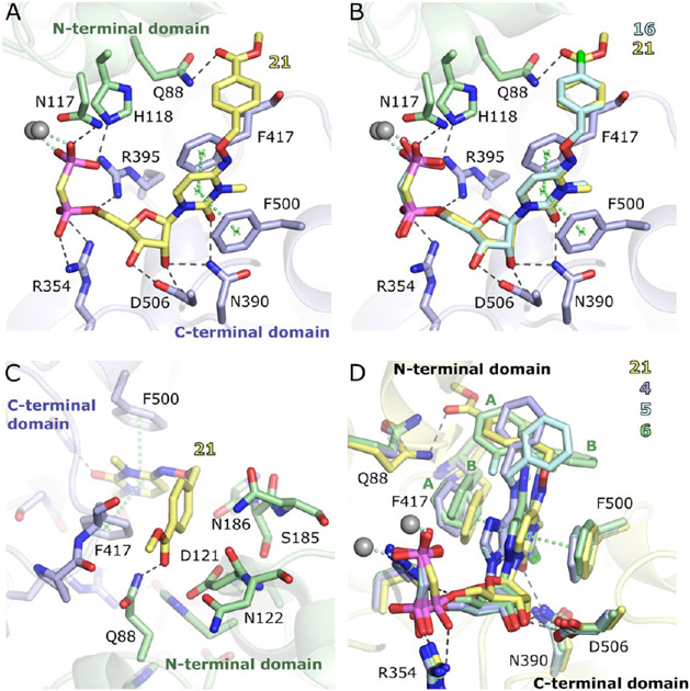 Figure 2.