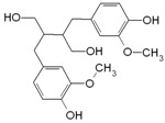 graphic file with name molecules-21-01055-i014.jpg