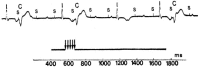 Fig. (5)
